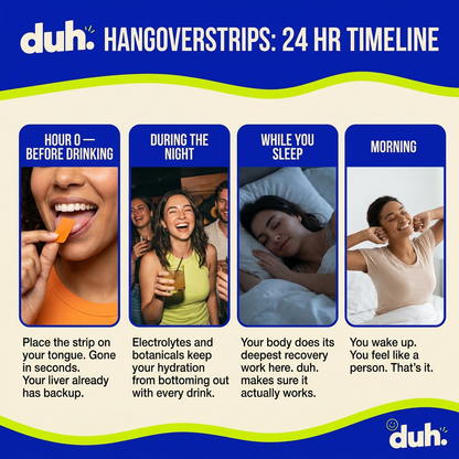 Hangover Strips
